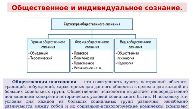 Общественное и индивидуальное сознание.  Общественная психология — это совокупность чувств, настроений, обычаев, традиций, побуждений, характерных для данного общества в целом и для каждой из больших социальных групп. Общественная психология вырастает непосредственно под влиянием конкретно-исторических условий социального бытия. И поскольку эти условия для каждой из больших социальных групп различны, неизбежно различаются между собой и их социально-психологические комплексы (комплекс превосходства так называемых «благородных сословий» над «простонародьем» в Средние века). 