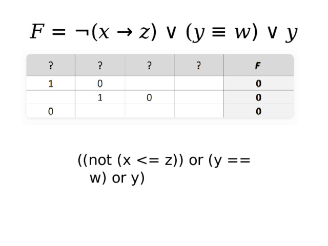 𝐹 = ¬(𝑥 → 𝑧) ∨ (𝑦 ≡ 𝑤) ∨ 𝑦 ((not (x 