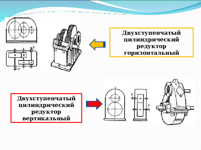 Двухступенчатый цилиндрический редуктор горизонтальный Двухступенчатый цилиндрический редуктор вертикальный 