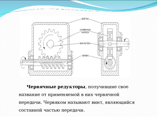 Червячные редукторы , получившие свое название от применяемой в них червячной передачи. Червяком называют винт, являющийся составной частью передачи. 