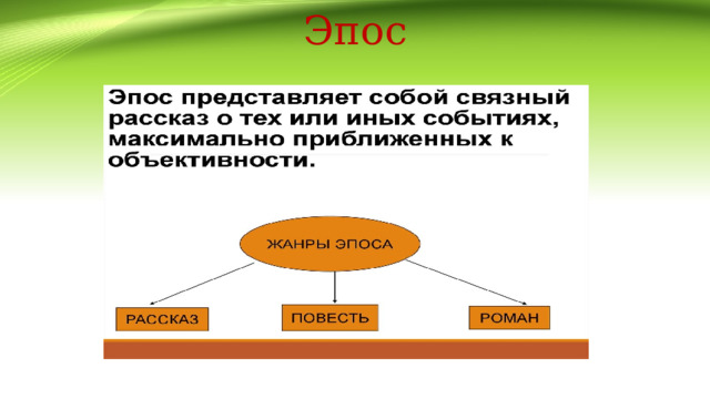 Эпос 