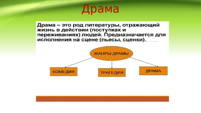 Драма 