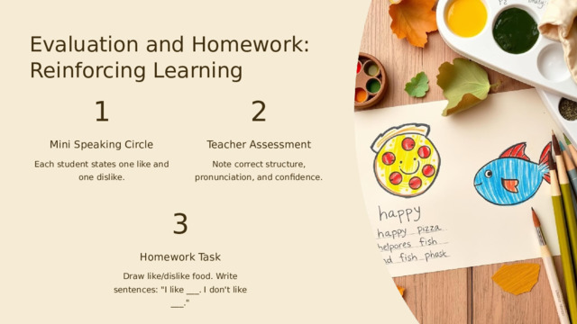  Evaluation and Homework: Reinforcing Learning 1 2 Mini Speaking Circle Teacher Assessment Each student states one like and one dislike. Note correct structure, pronunciation, and confidence. 3 Homework Task Draw like/dislike food. Write sentences: 