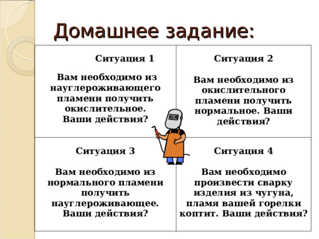 Домашнее задание:  Ситуация 1 Ситуация 2  Вам необходимо из окислительного пламени получить нормальное. Ваши действия? Ситуация 3  Вам необходимо из нормального пламени получить науглероживающее. Ваши действия?  Вам необходимо из науглероживающего пламени получить окислительное. Ваши действия? Ситуация 4  Вам необходимо произвести сварку изделия из чугуна, пламя вашей горелки коптит. Ваши действия? 