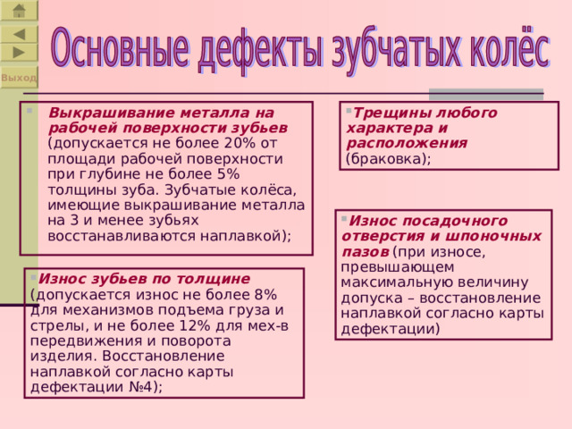 Выход Трещины любого характера и расположения (браковка); Выкрашивание металла на рабочей поверхности зубьев (допускается не более 20% от площади рабочей поверхности при глубине не более 5% толщины зуба. Зубчатые колёса, имеющие выкрашивание металла на 3 и менее зубьях восстанавливаются наплавкой); Износ посадочного отверстия и шпоночных пазов (при износе, превышающем максимальную величину допуска – восстановление наплавкой согласно карты дефектации) Износ зубьев по толщине (допускается износ не более 8% для механизмов подъема груза и стрелы, и не более 12% для мех-в передвижения и поворота изделия. Восстановление наплавкой согласно карты дефектации №4); 