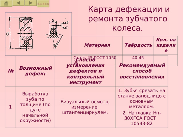 Выход  Карта дефекации и ремонта зубчатого колеса. Материал Твёрдость Сталь 45 ГОСТ 1050-88 40-45 Кол. на изделие № Возможный дефект 1 Выработка зуба по толщине (по дуге начальной окружности) Способ установления дефектов и контрольный инструмент Рекомендуемый способ восстановления Визуальный осмотр, измерение штангенциркулем. 1. Зубья срезать на станке заподлицо с основным металлом. 2. Наплавка Нп-30ХГСА ГОСТ 10543-82 