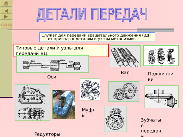 Выход Служат для передачи вращательного движения (ВД) от привода к деталям и узлам механизмов Типовые детали и узлы для передачи ВД: Вал Подшипники  Оси Муфты Зубчатые передачи  Редукторы 