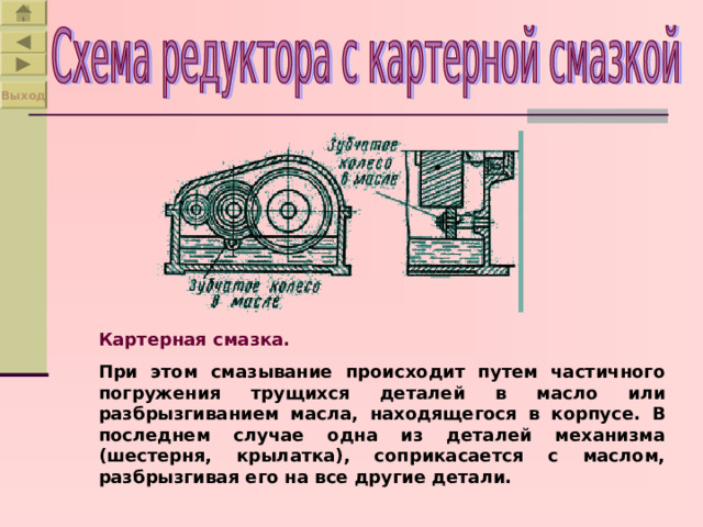 Выход Картерная смазка. При этом смазывание происходит путем частичного погружения трущихся деталей в масло или разбрызгиванием масла, находящегося в корпусе. В последнем случае одна из деталей механизма (шестерня, крылатка), соприкасается с маслом, разбрызгивая его на все другие детали. 