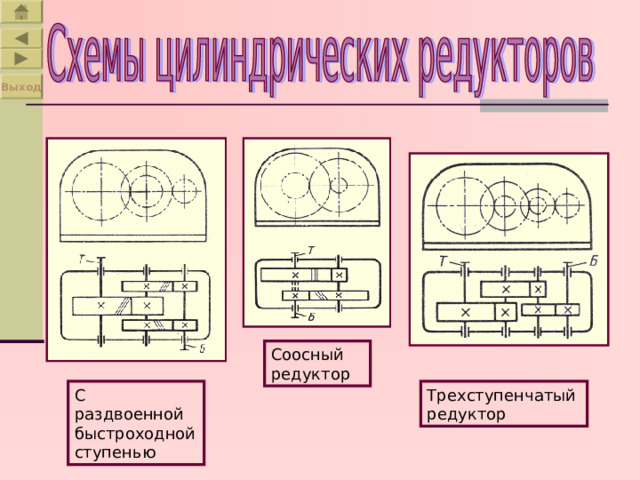 Выход Соосный редуктор С раздвоенной быстроходной ступенью Трехступенчатый редуктор 