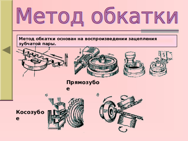 Метод обкатки основан на воспроизведении зацепления зубчатой пары. Прямозубое Косозубое 