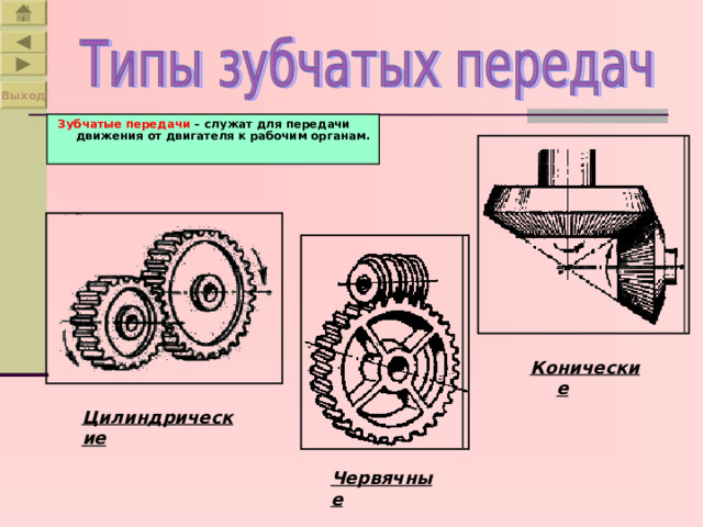 Выход  Зубчатые передачи – служат для передачи движения от двигателя к рабочим органам.   Конические Цилиндрические Червячные 