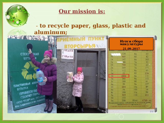 Our mission is:  - to recycle paper, glass, plastic and aluminum ;  Итоги сбора макулатуры 21.09.2017 