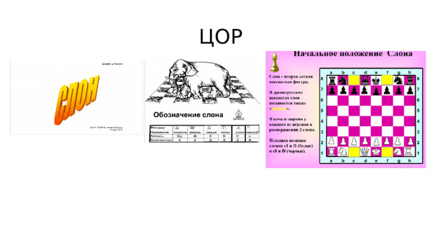 ЦОР 