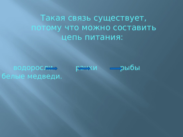 Такая связь существует, потому что можно составить цепь питания:  водоросли  рачки рыбы белые медведи. 
