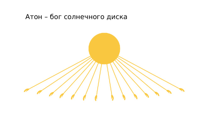Атон – бог солнечного диска 