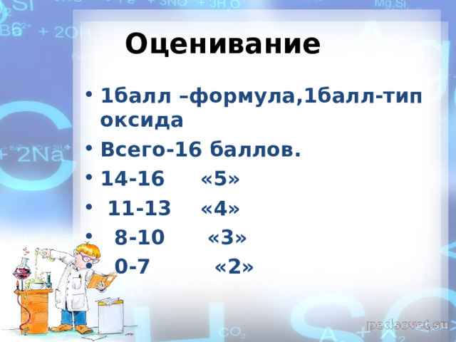 Оценивание 1балл –формула,1балл-тип оксида Всего-16 баллов. 14-16 «5»  11-13 «4»  8-10 «3»  0-7 «2» 