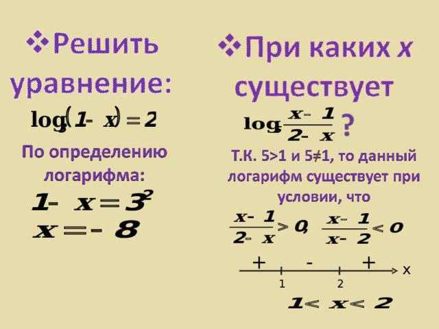 + - + х 1 2 