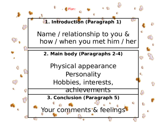 Plan: 1. Introduction (Paragraph 1) Name / relationship to you & how / when you met him / her 2. Main body (Paragraphs 2-4) Physical appearance Personality Hobbies, interests, achievements  3. Conclusion (Paragraph 5) Your comments & feelings 
