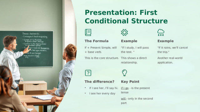  Presentation: First Conditional Structure The Formula Example Example 