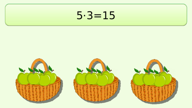 5+5+5=15 5·3=15 