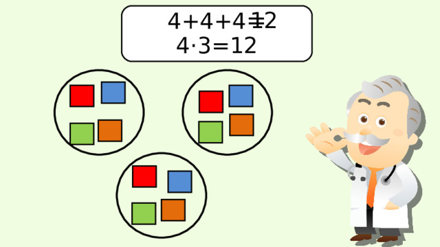 12 4+4+4 = 4·3=12 