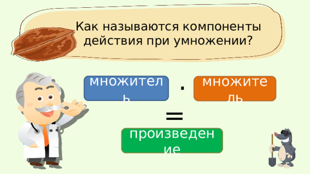 Как называются компоненты действия при умножении? . множитель множитель = произведение 