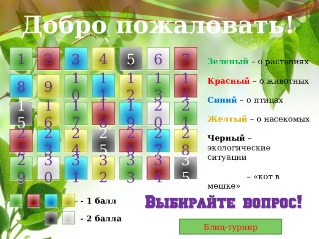 Добро пожаловать! 1 2 3 4 5 6 7 Зеленый – о растениях Красный – о животных Синий – о птицах Желтый – о насекомых Черный – экологические ситуации Белый – «кот в мешке» 13 14 8 9 10 11 12 21 20 19 18 17 16 15 28 26 25 24 23 22 27 29 35 34 33 32 31 30 - 1 балл - 2 балла Блиц-турнир 