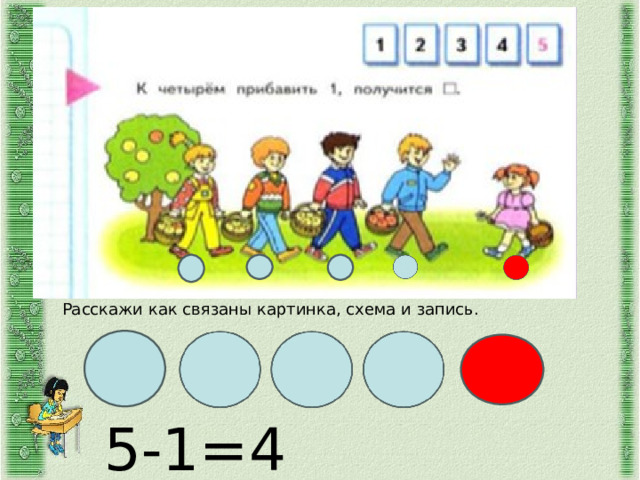 Расскажи как связаны картинка, схема и запись. 5-1=4  