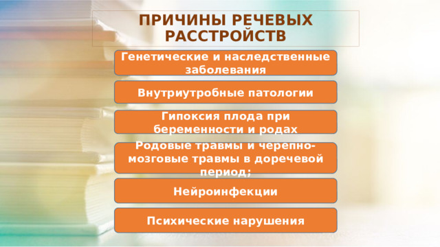ПРИЧИНЫ РЕЧЕВЫХ РАССТРОЙСТВ Генетические и наследственные заболевания Внутриутробные патологии Гипоксия плода при беременности и родах Родовые травмы и черепно-мозговые травмы в доречевой период; Нейроинфекции Психические нарушения 
