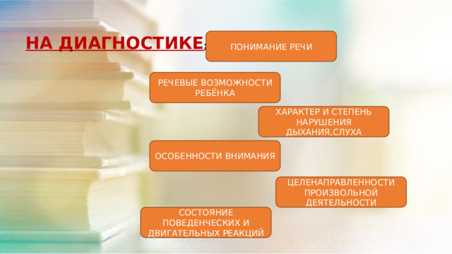 НА ДИАГНОСТИКЕ : ПОНИМАНИЕ РЕЧИ РЕЧЕВЫЕ ВОЗМОЖНОСТИ РЕБЁНКА ХАРАКТЕР И СТЕПЕНЬ НАРУШЕНИЯ ДЫХАНИЯ,СЛУХА ОСОБЕННОСТИ ВНИМАНИЯ ЦЕЛЕНАПРАВЛЕННОСТИ ПРОИЗВОЛЬНОЙ ДЕЯТЕЛЬНОСТИ СОСТОЯНИЕ ПОВЕДЕНЧЕСКИХ И ДВИГАТЕЛЬНЫХ РЕАКЦИЙ 