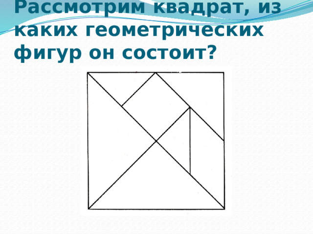 Рассмотрим квадрат, из каких геометрических фигур он состоит? 