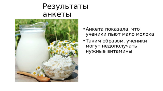 Результаты анкеты Анкета показала, что ученики пьют мало молока Таким образом, ученики могут недополучать нужные витамины 