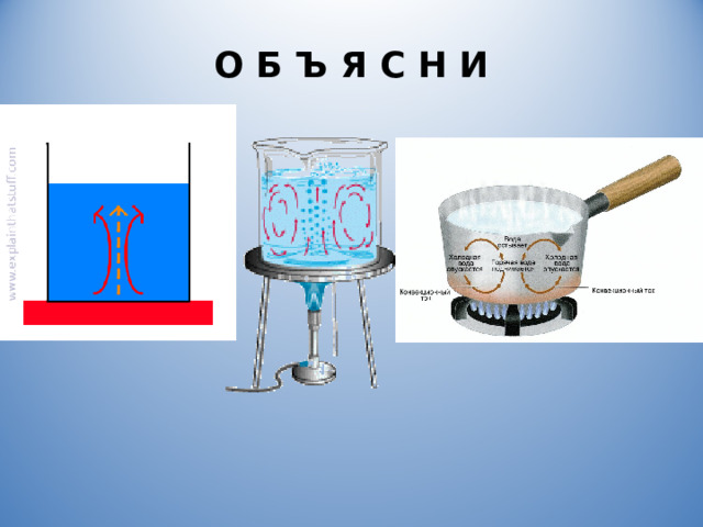 О Б Ъ Я С Н И 
