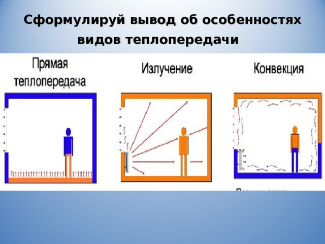 Сформулируй вывод об особенностях видов теплопередачи 