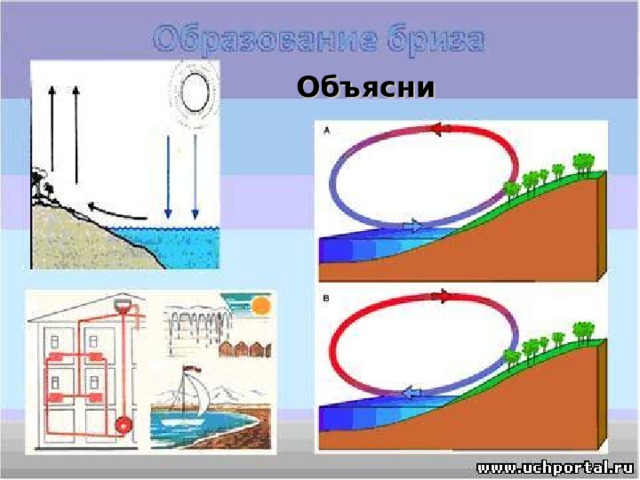 Объясни 