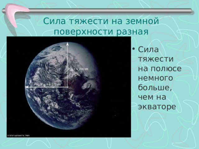 Сила тяжести на земной поверхности разная Сила тяжести на полюсе немного больше, чем на экваторе 