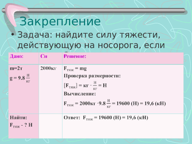 Закрепление Задача: найдите силу тяжести, действующую на носорога, если его масса 2 т.  