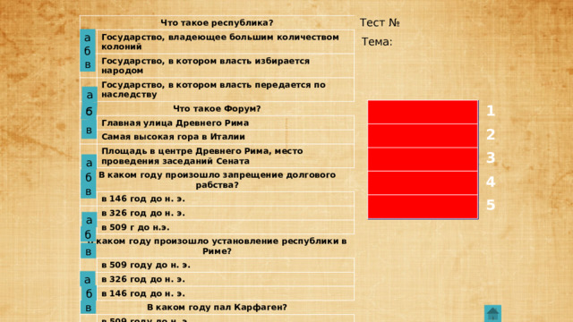 б Тест № Что такое республика? Государство, владеющее большим количеством колоний Государство, в котором власть избирается народом Государство, в котором власть передается по наследству Что такое Форум? Главная улица Древнего Рима Самая высокая гора в Италии Площадь в центре Древнего Рима, место проведения заседаний Сената В каком году произошло запрещение долгового рабства? в 146 год до н. э. в 326 год до н. э. в 509 г до н.э. В каком году произошло установление республики в Риме? в 509 году до н. э. в 326 год до н. э. в 146 год до н. э. В каком году пал Карфаген? в 509 году до н. э. в 146 год до н. э. в 326 год до н. э. а Тема: б в а 1 2 3 4 5 в а б в а б в а б в  