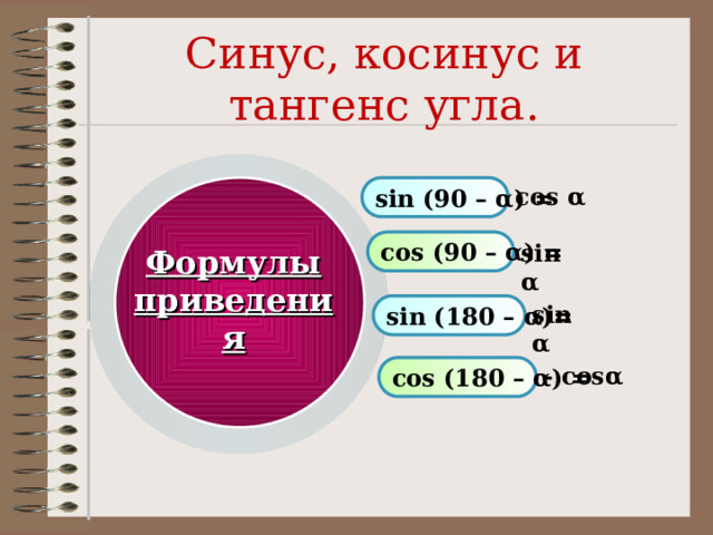 Синус, косинус и тангенс угла.   sin (90 – α) = cos α cos (90 – α) = sin α Формулы приведения sin (180 – α)= sin α cos (180 – α) = - cosα 