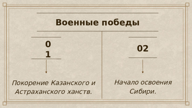 Военные победы 02 01 Начало освоения Сибири.   Покорение Казанского и Астраханского ханств.  