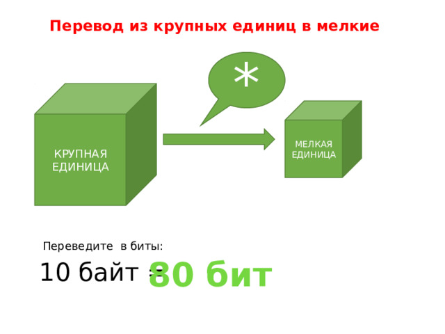 Перевод из крупных единиц в мелкие * КРУПНАЯ ЕДИНИЦА МЕЛКАЯ ЕДИНИЦА Переведите в биты: 80 бит 10 байт = 