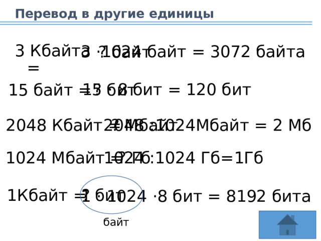 Перевод в другие единицы 3 ·1024 байт = 3072 байта 3 Кбайта = ? байт 15 · 8 бит = 120 бит 15 байт = ? бит 2048 :1024Мбайт = 2 Мб ? Мбайт 2048 Кбайт = 1024 Mбайт = ? Гб 1024 :1024 Гб=1Гб 1Кбайт = ? бит 1 · 1024 ·8 бит = 8192 бита байт 
