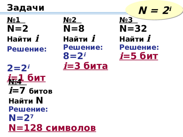 N = 2 i Задачи № 2 № 3 № 1 N=32 N=2 N=8 Найти  i Найти  i Найти  i Решение:  Решение: Решение: i =5 бит 8=2 i   2=2 i  i =3 бита i =1 бит № 4 i =7 битов Найти N Решение: N=2 7  N=128 символов  