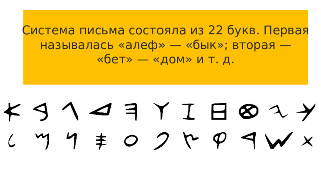 Система письма состояла из 22 букв. Первая называлась «алеф» — «бык»; вторая — «бет» — «дом» и т. д. 