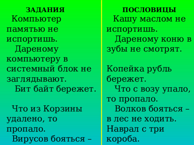  ЗАДАНИЯ    Компьютер памятью не испортишь.      Дареному компьютеру в системный блок не заглядывают.    Бит байт бережет.     Что из Корзины удалено, то пропало.     Вирусов бояться – в Интернет не ходить.   Наудалял с три Корзины. ПОСЛОВИЦЫ     Кашу маслом не испортишь.    Дареному коню в зубы не смотрят.    Копейка рубль бережет.     Что с возу упало, то пропало.    Волков бояться – в лес не ходить. Наврал с три короба.      