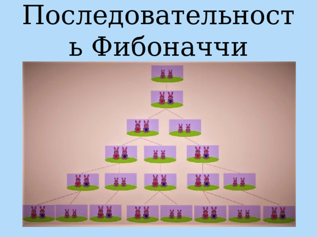 Последовательность Фибоначчи 