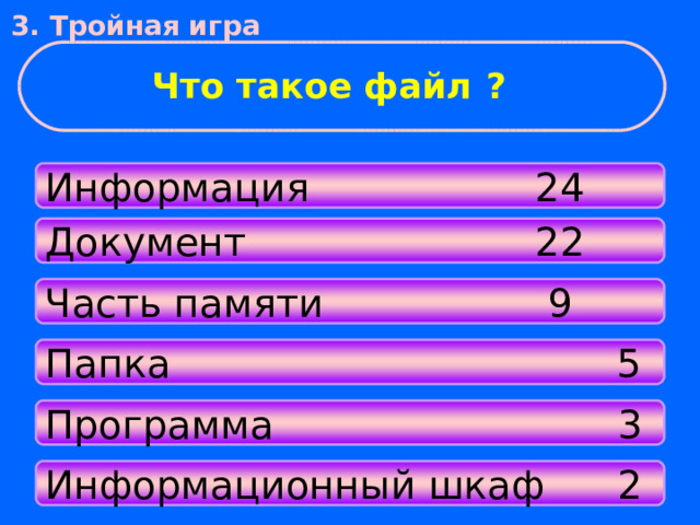 3. Тройная игра Что такое файл  ?   Информация     24 Документ      22 Часть памяти     9 Папка         5 Программа      3 Информационный шкаф  2 