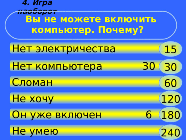 4. Игра наоборот Вы не можете включить компьютер. Почему?   15 Нет электричества    37 30 Нет компьютера    30 60 Сломан       10 12 0 Не хочу        9 1 80 Он уже включен    6 24 0 Не умею        4 