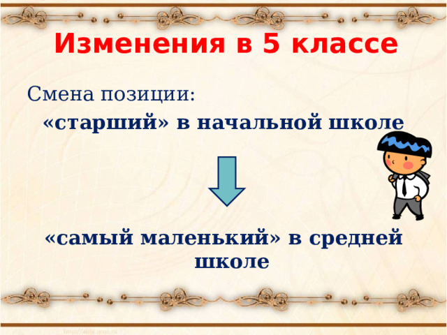 Изменения в 5 классе Смена позиции: «старший» в начальной школе «самый маленький» в средней школе 