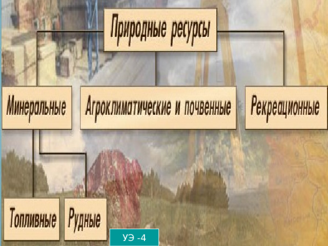 УЭ -4 